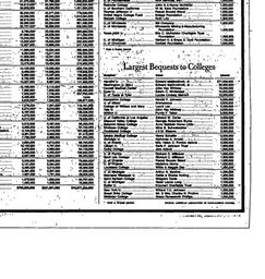 Related publication, 1984-0...