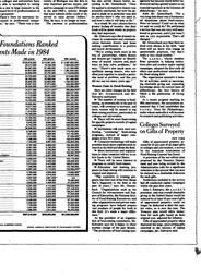 Related publication, 1985-0...
