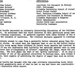 Minutes, 1985-04-30. Human ...