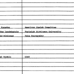Minutes, 1986-03-04. Soviet...