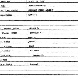 Minutes, 1987-11-16. Studie...