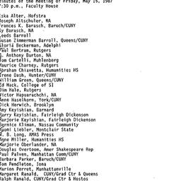 Minutes, 1987-05-15. Shakes...