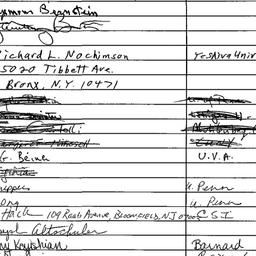 Minutes, 1988-11-18. Shakes...