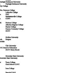 Minutes, 1996-05-10. Shakes...