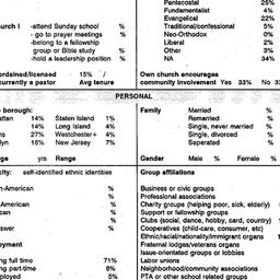 Handouts, 1997-12-10. Conte...