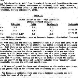 Handouts, 1981-03-03. South...