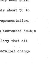 The State, seminar 401, 195...
