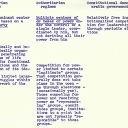 Speaker's paper, 1961-1...