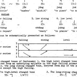 Handouts, 1979-04-24. Cultu...