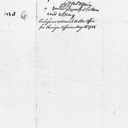 [Document, 1788 April 21]
