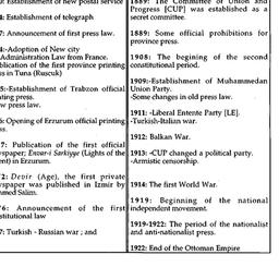 Speaker's paper, 1995-1...