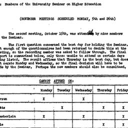 Minutes, 1956-10-29. Higher...