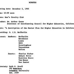 Minutes, 1966-12-05. Higher...