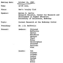 Minutes, 1967-10-16. Higher...