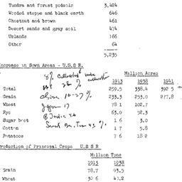 Handouts, 1946-10-29. The P...