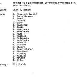 Minutes, 1973-10-16. The Pr...