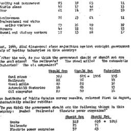 Handouts, 1946-02-25. The P...