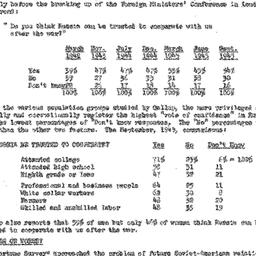 Correspondence, 1945-11-13....