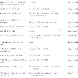 Handouts, 1947-11-18. The P...