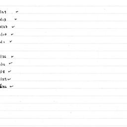 Schedules, The Problem of P...