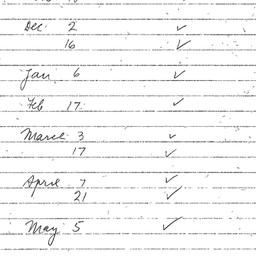 Schedules, The Problem of P...