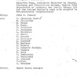 Minutes, 1975-03-04. The Pr...