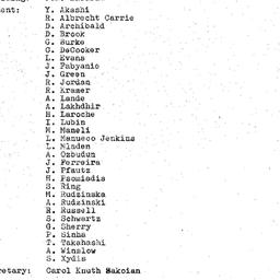 Minutes, 1975-04-01. The Pr...