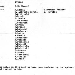 Minutes, 1975-04-15. The Pr...