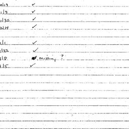 Schedules, The Problem of P...