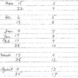 Schedules, The Problem of P...