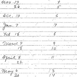 Schedules, The Problem of P...