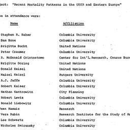 Minutes, 1983-09-27. Popula...