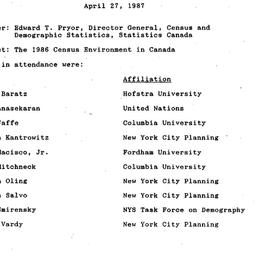Minutes, 1987-04-27. Popula...