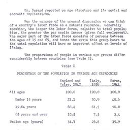 Minutes, 1950-04-10. Popula...