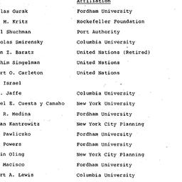 Minutes, 1985-01-31. Popula...