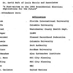 Minutes, 1984-12-06. Popula...