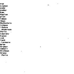 Minutes, 1985-11-18. Modern...