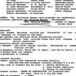 Minutes, 1987-10-14. Death,...
