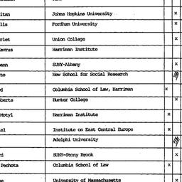 Minutes, 1993-04-16. Post-C...