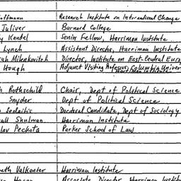 Minutes, 1989-11-20. Commun...