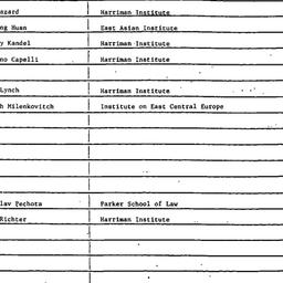Minutes, 1989-12-11. Commun...