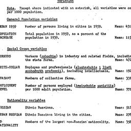 Speaker's paper, 1969-0...