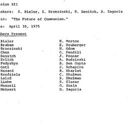 Minutes, 1975-04-30. Commun...