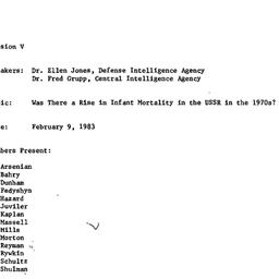 Minutes, 1983-02-09. Commun...