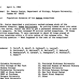 Minutes, 1984-04-02. Popula...