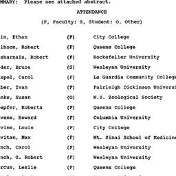 Minutes, 1988-03-07. Popula...