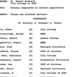 Minutes, 1988-02-01. Popula...