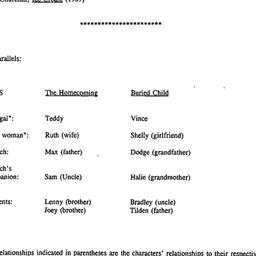 Speaker's notes, 1991-1...