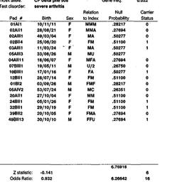 Speaker's paper, 1993-0...