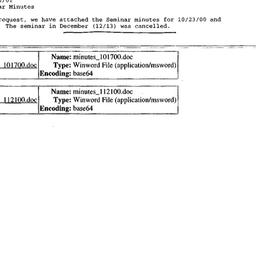 Correspondence, 2001-01-25....